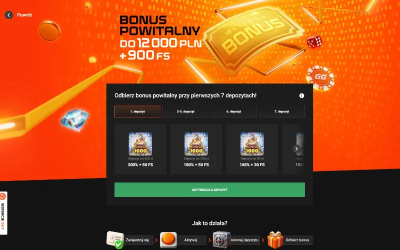 Bonus powitalny GGbet